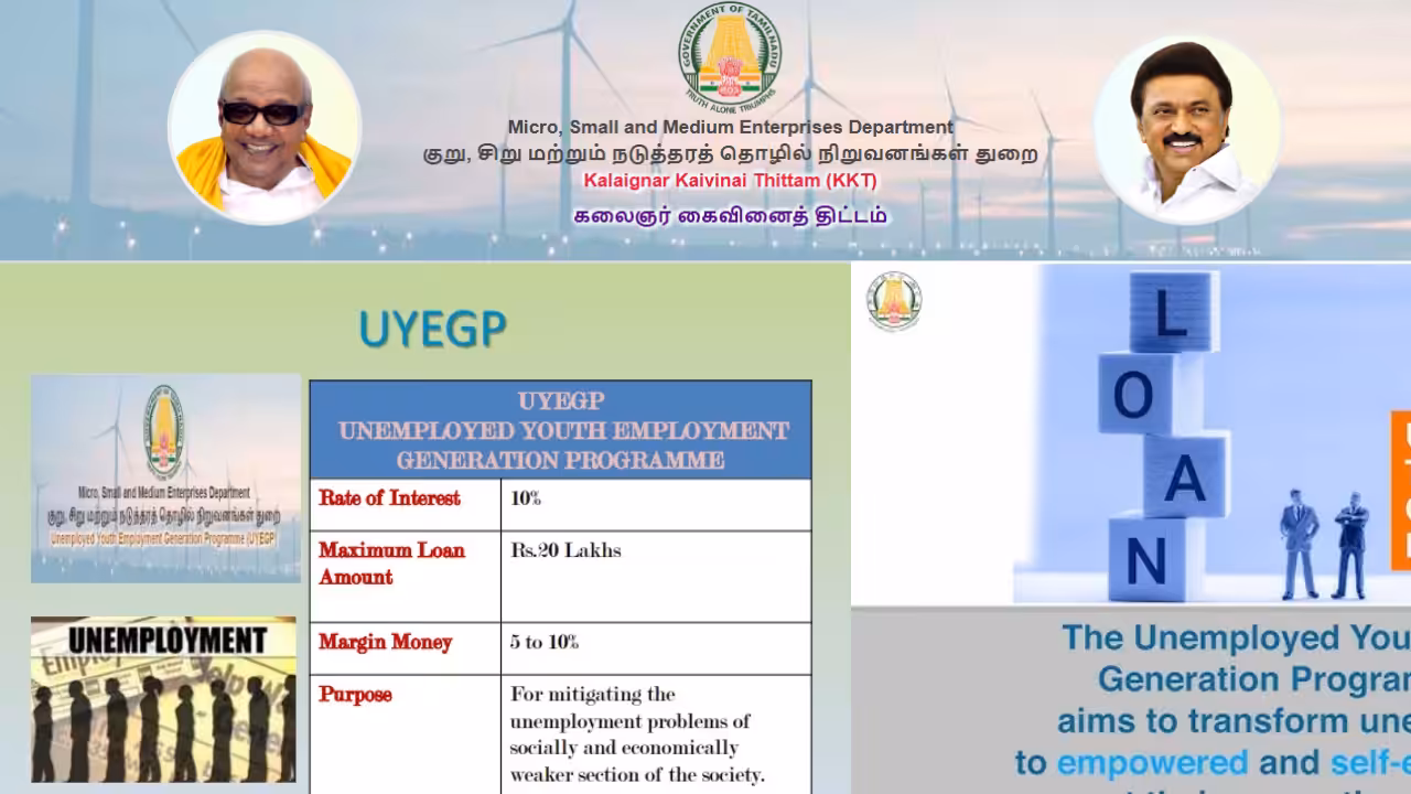 Small and Medium Enterprises Department (UYEG)