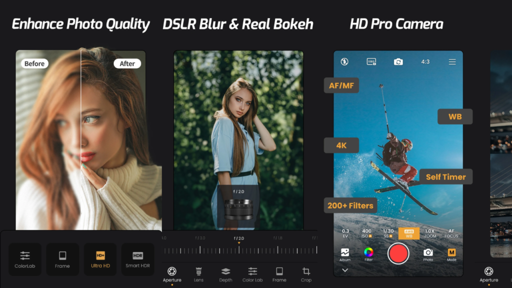 Camera Focus And DSLR Blur