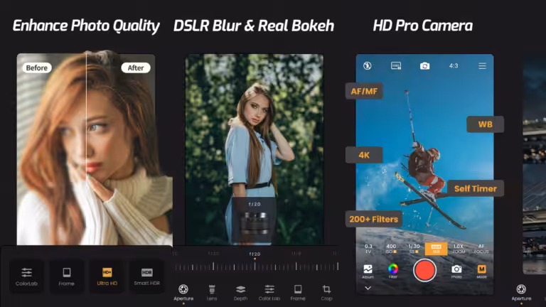 Camera Focus And DSLR Blur