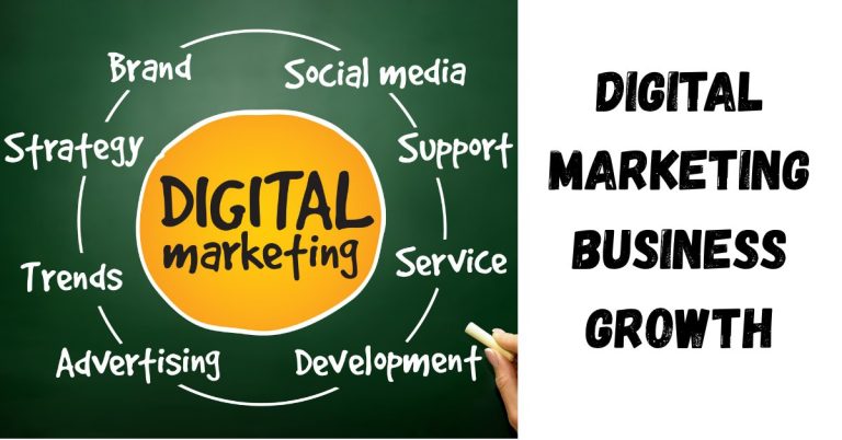 Digital Marketing – The Smart Strategy Powering Modern Business Growth