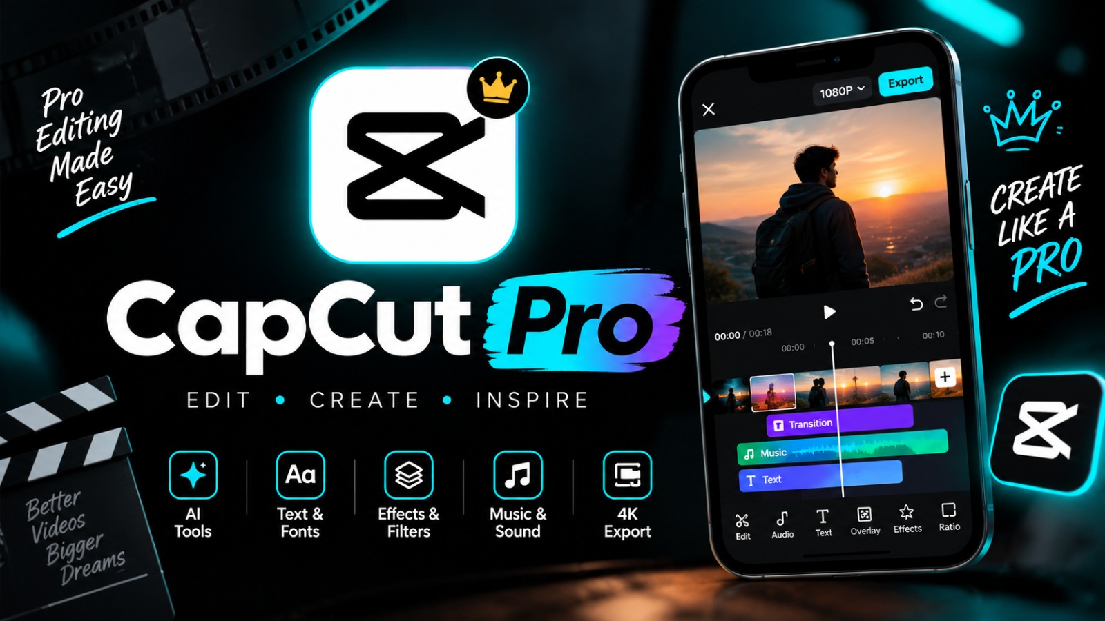 CapCut Video Editor Features Benefits and How to Create Trending Videos
