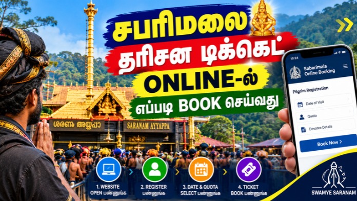 Sabarimala Temple A Sacred Destination of Faith and Devotion